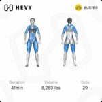 Beginner Total Body Strength