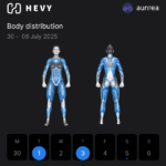 I’m Getting Stronger