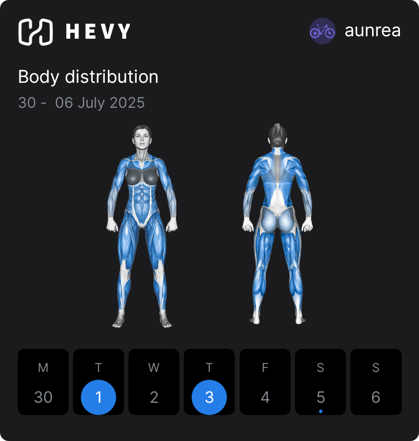 I’m Getting Stronger